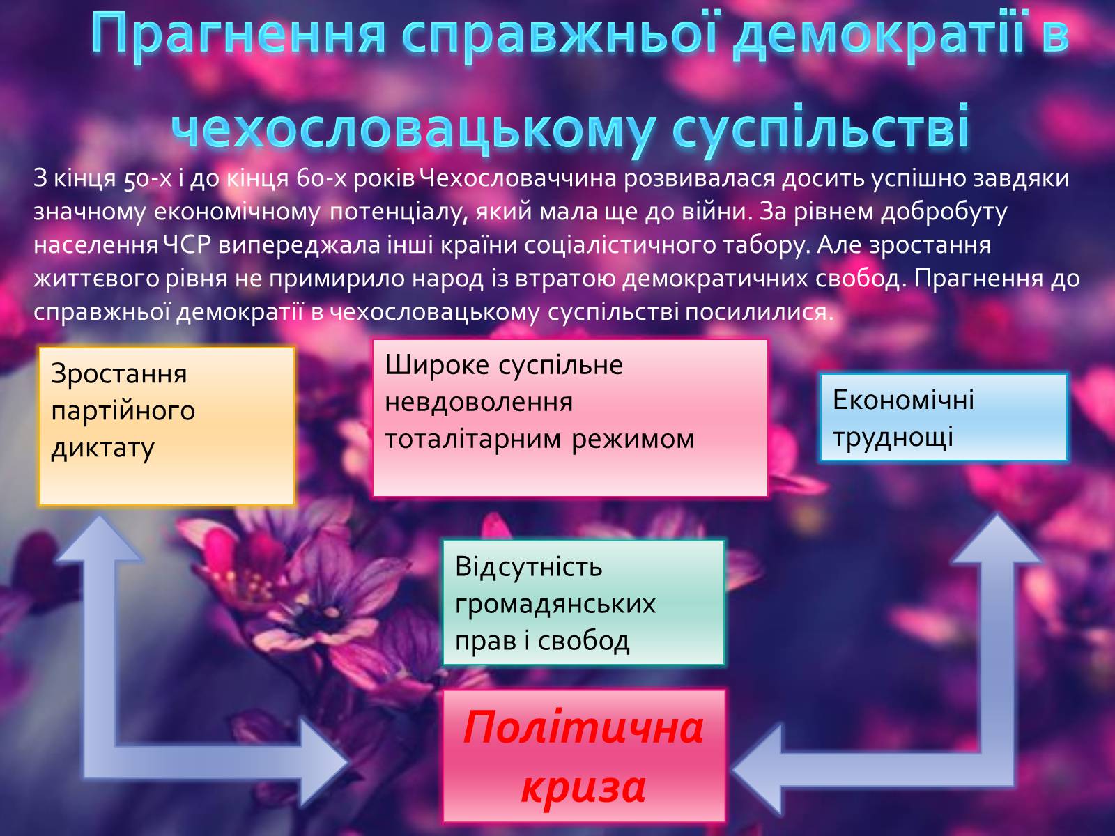 Презентація на тему «Чехословаччина» (варіант 3) - Слайд #2