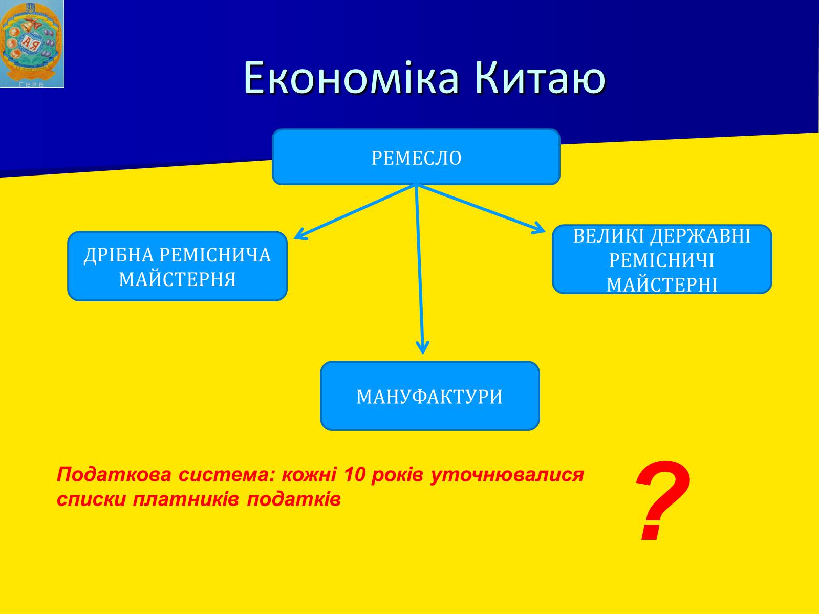 Презентація на тему «Китай в XVI – XVII столітті» - Слайд #9