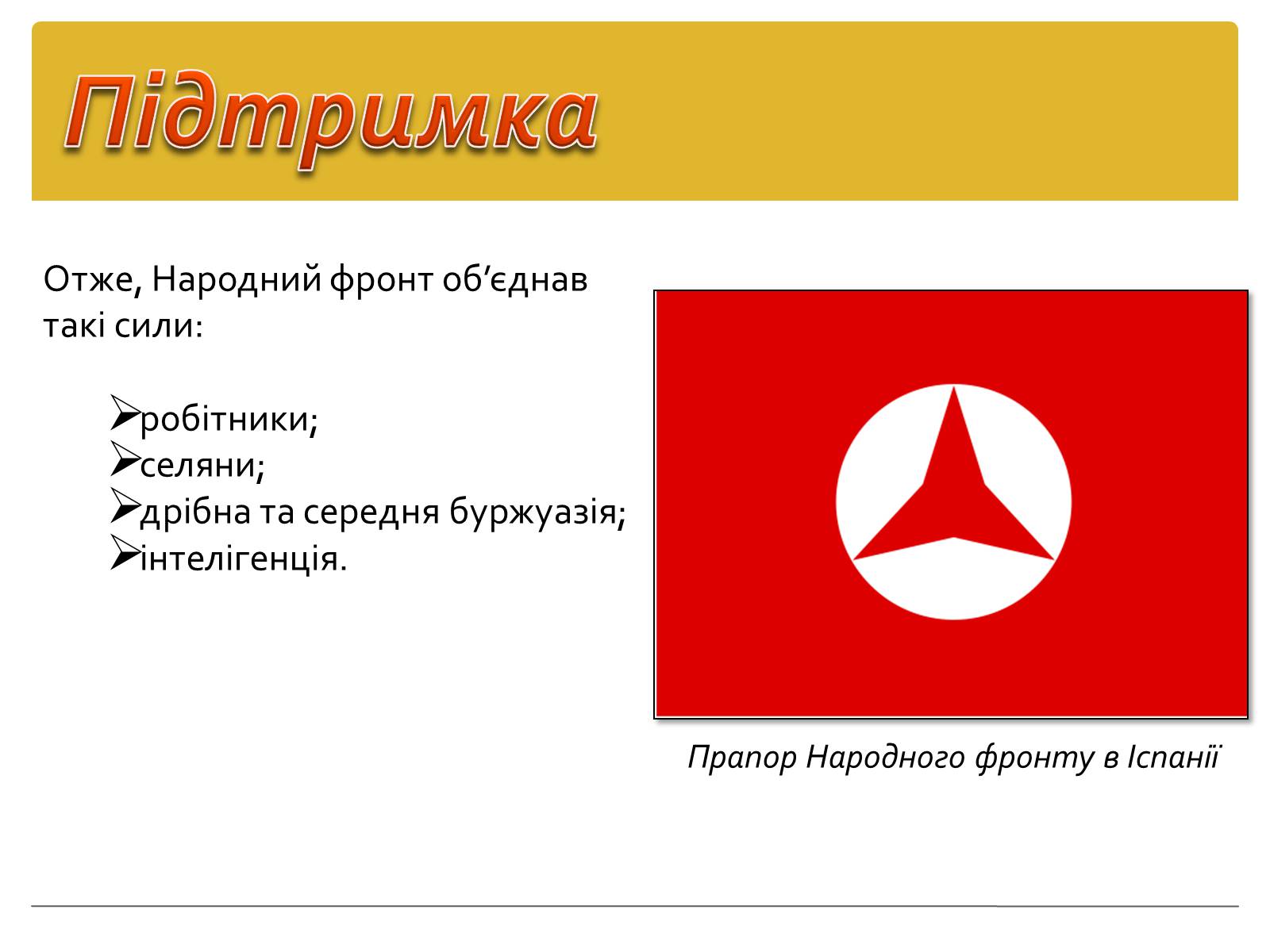 Презентація на тему «Політика уряду Народного фронту в Іспанії» - Слайд #4