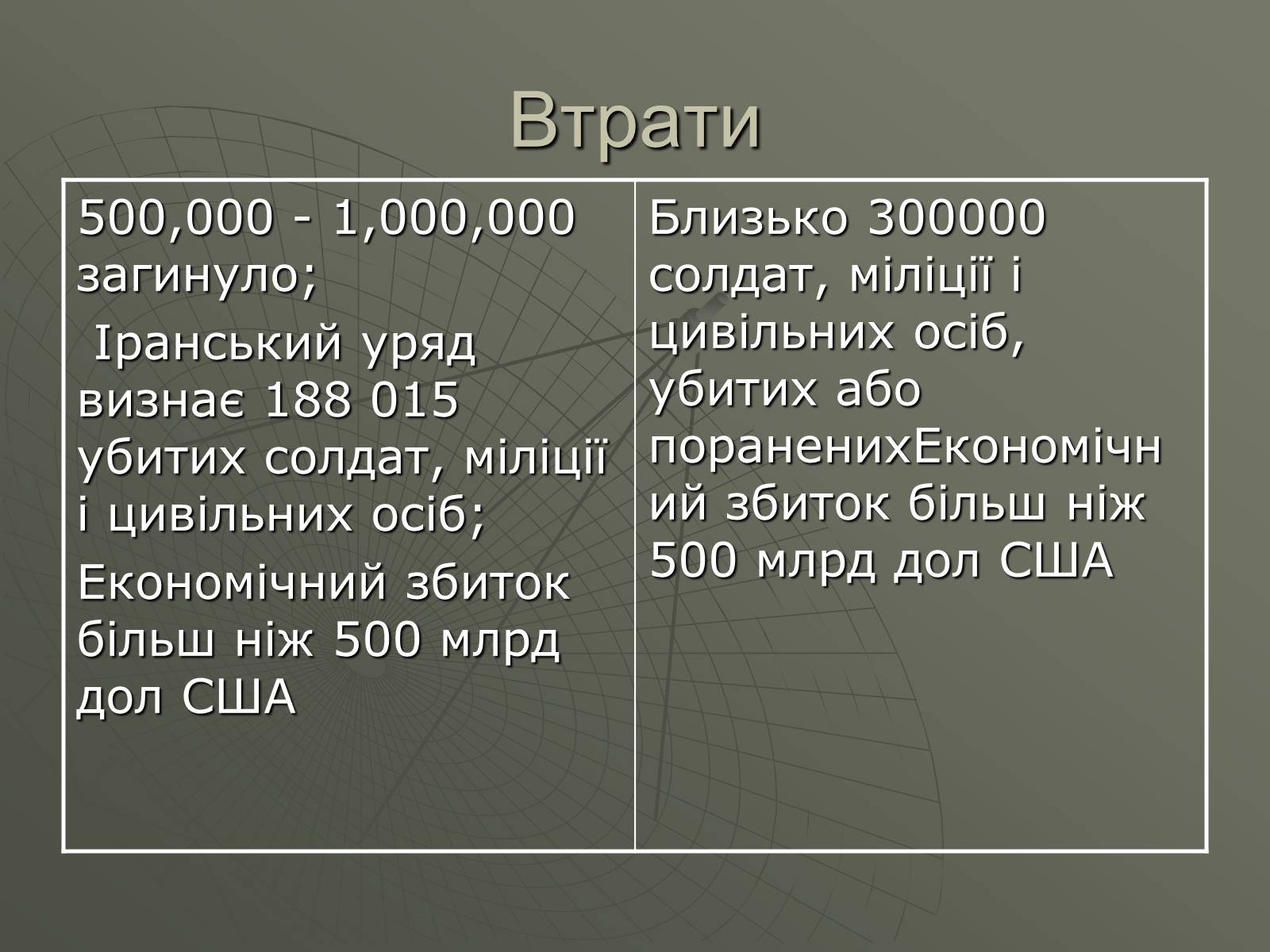 Презентація на тему «Ірако-іранська війна» - Слайд #7