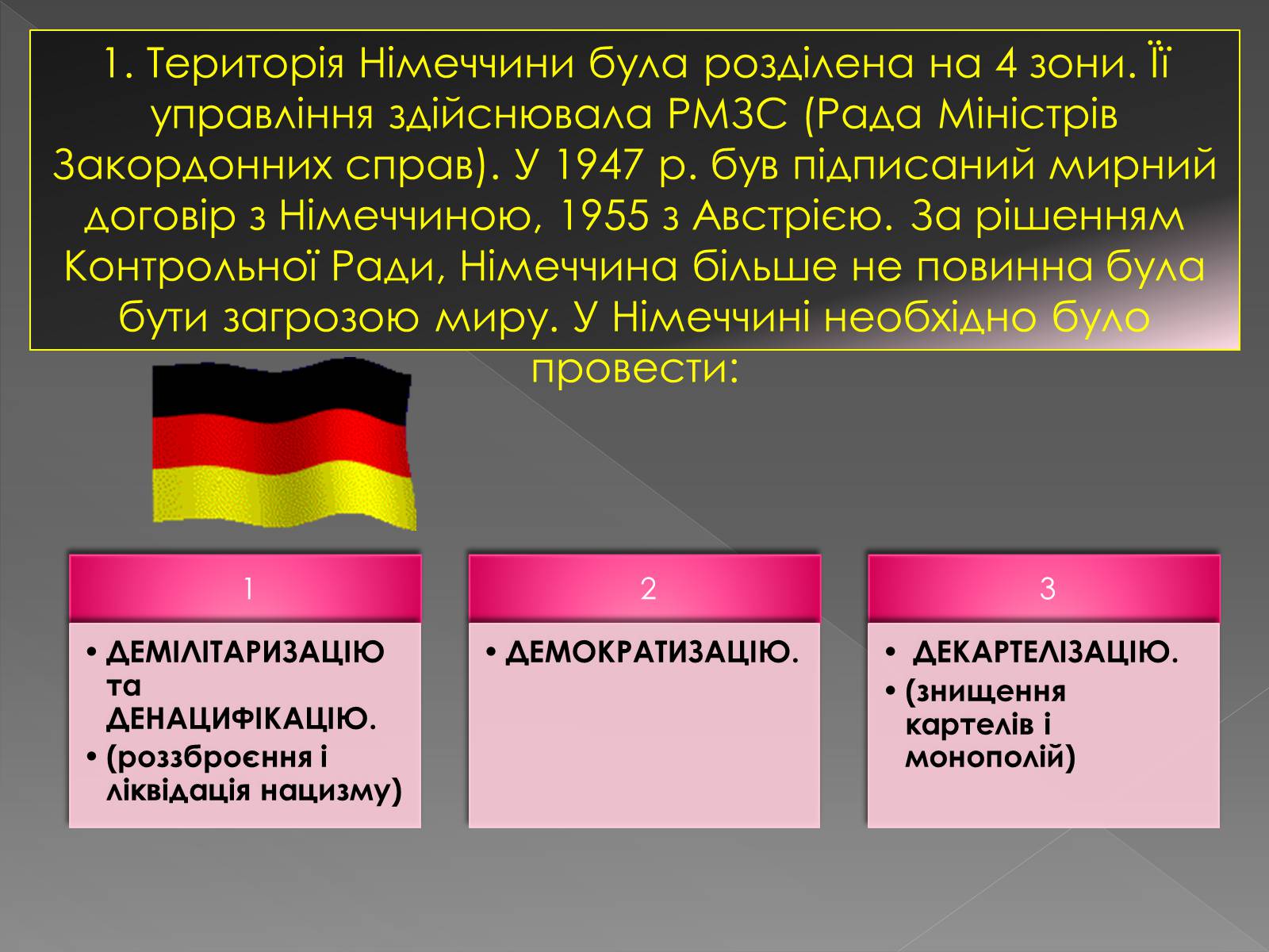 Презентація на тему «Німеччина в післявоєнні роки» (варіант 2) - Слайд #2