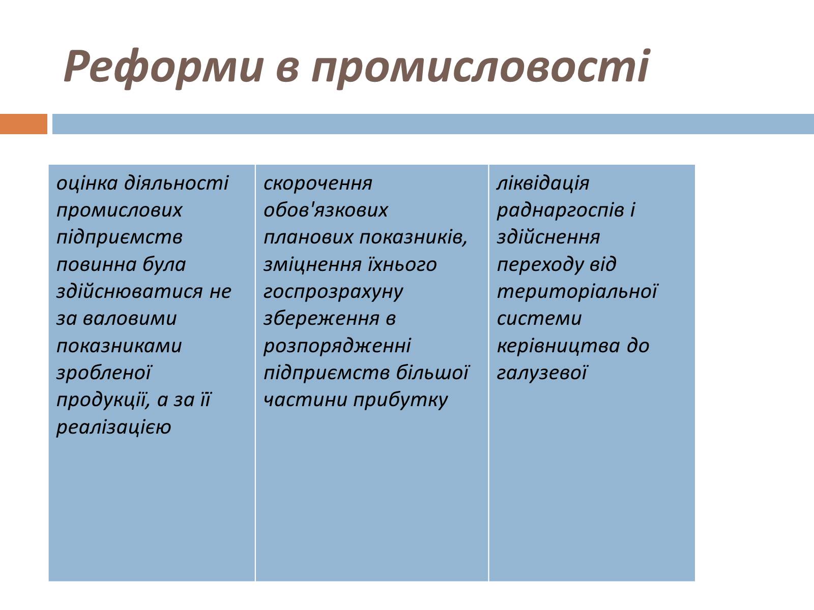 Презентація на тему «Косигінські реформи» (варіант 3) - Слайд #8