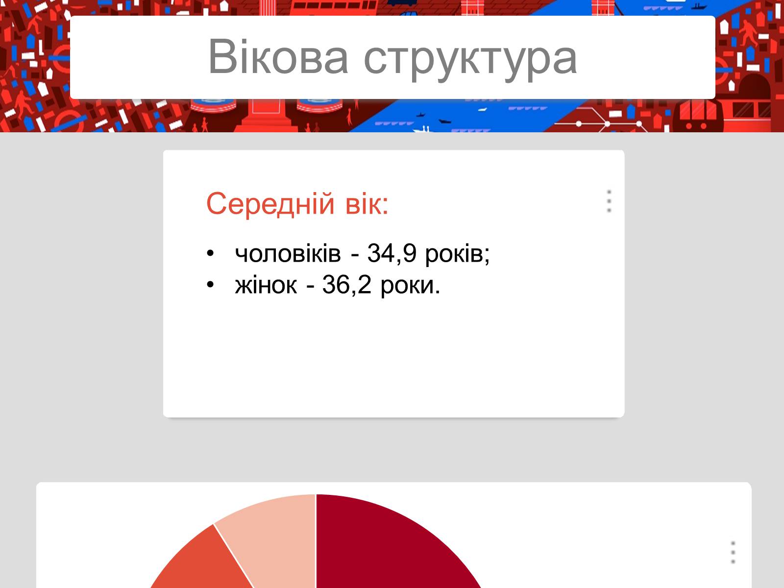 Презентація на тему «Китайська Народна Республіка» (варіант 2) - Слайд #23