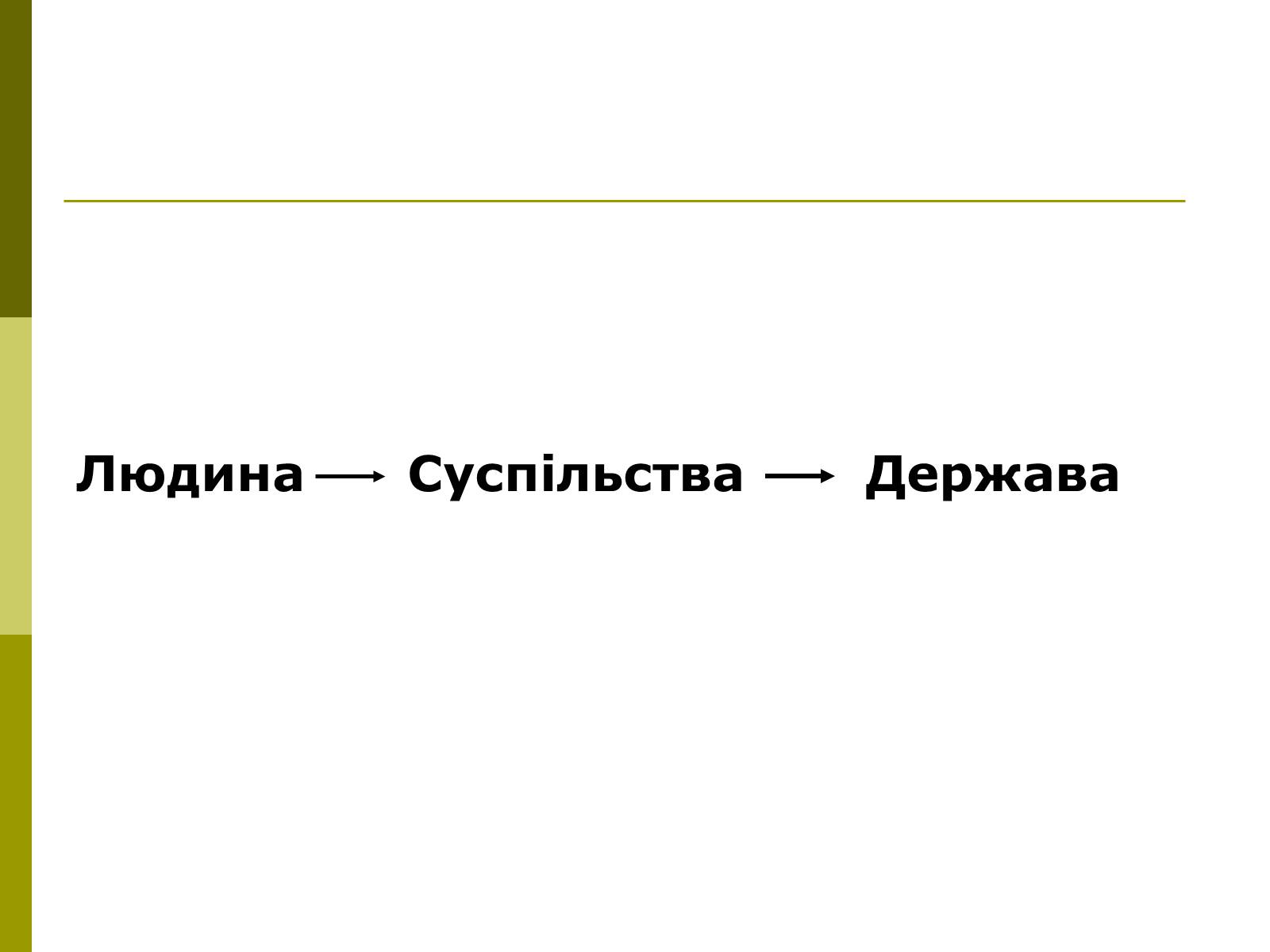 Презентація на тему «Сутність та виникнення суспільства» - Слайд #4