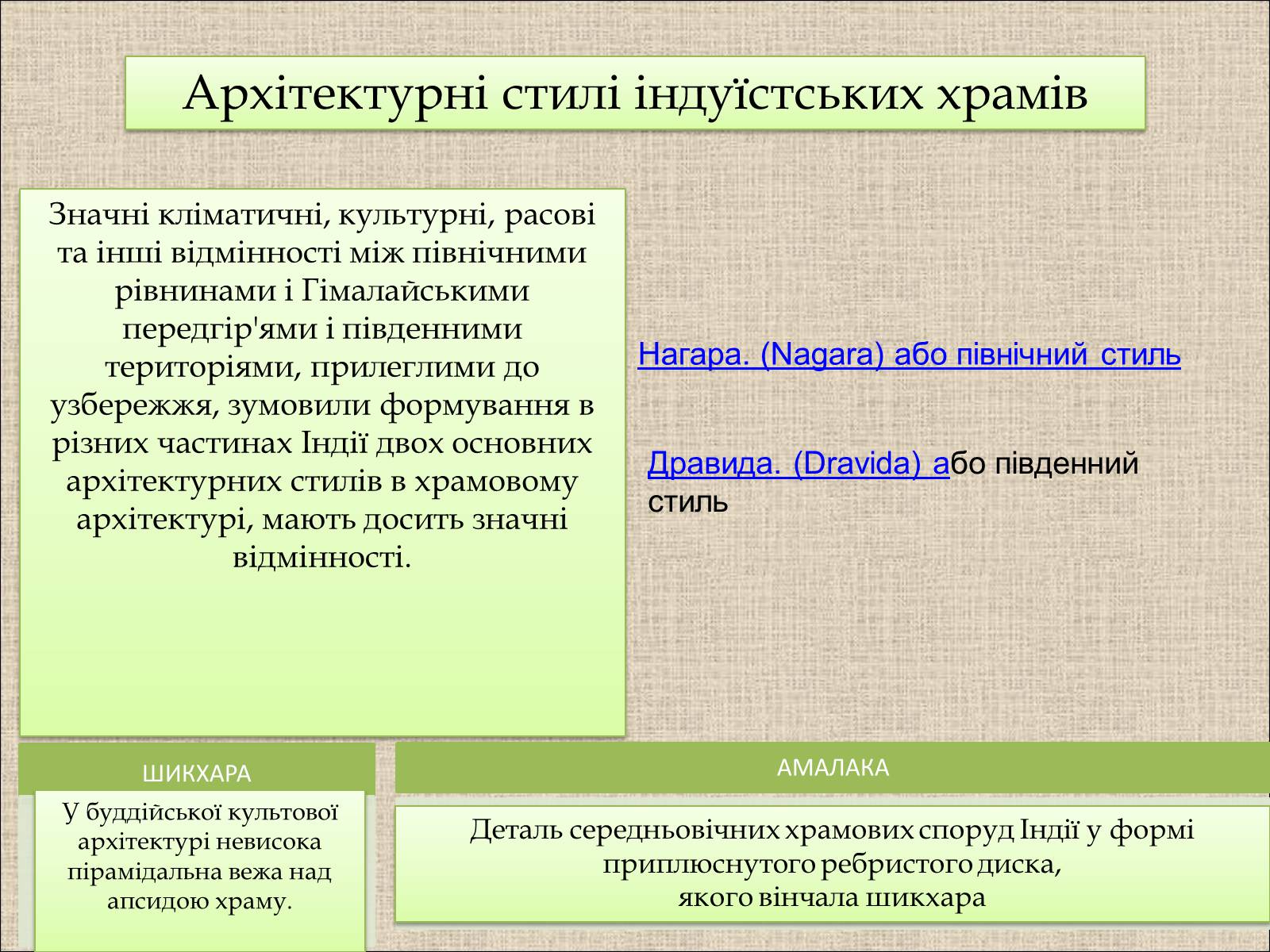 Презентація на тему «Храми Індуїзму» - Слайд #4