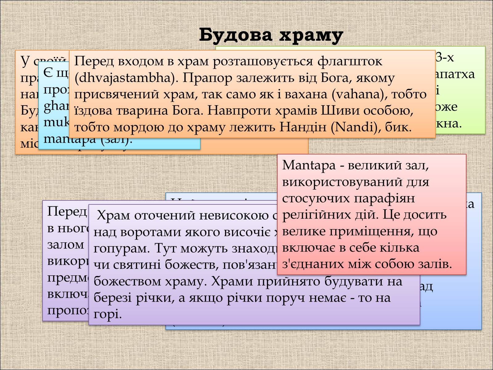 Презентація на тему «Храми Індуїзму» - Слайд #9