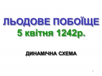 Презентація на тему «Льодове побоїще»