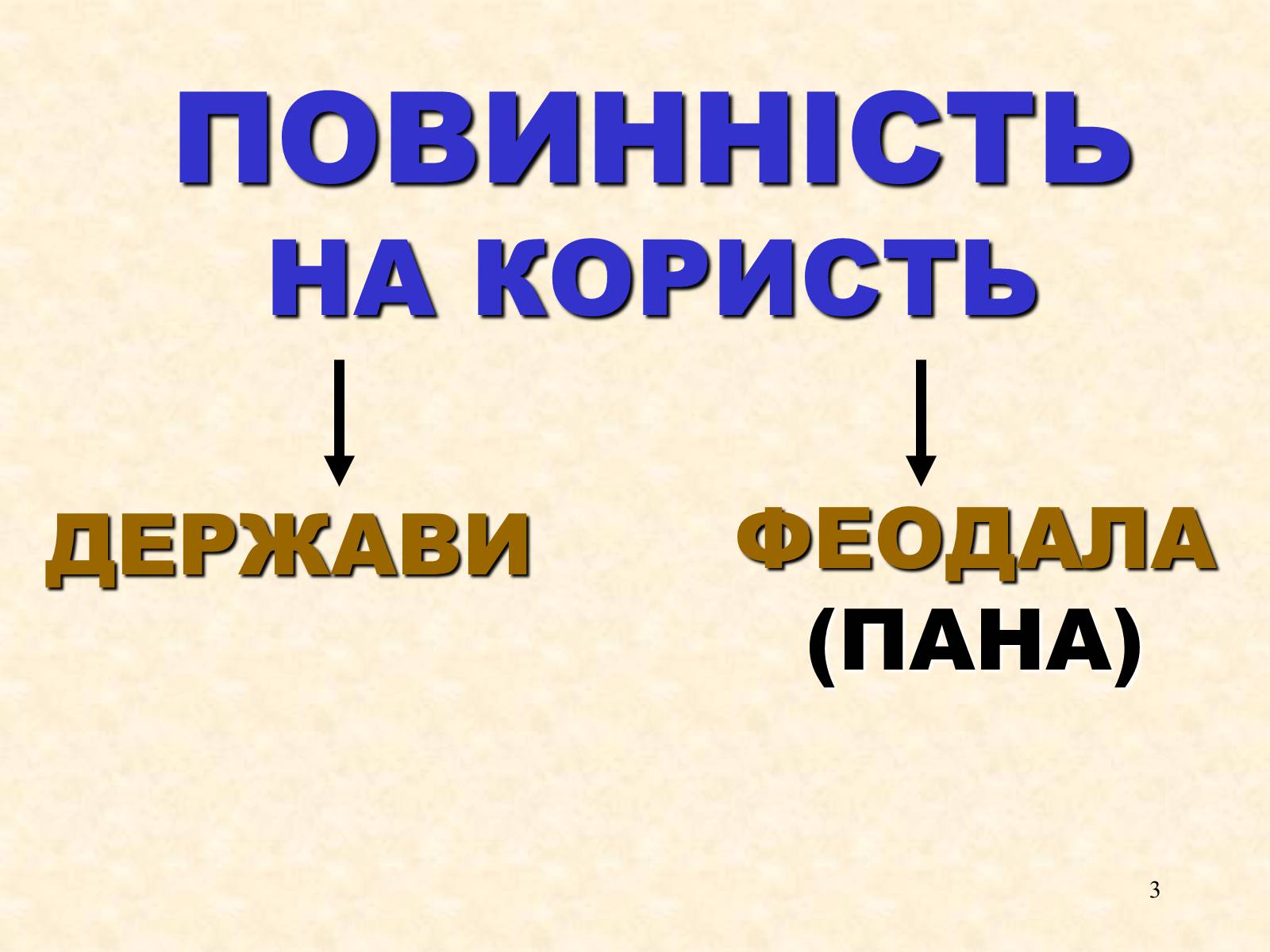 Презентація на тему «Феодальні повинності залежних селян» - Слайд #3