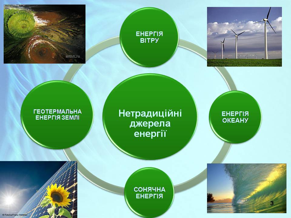 Презентація на тему «Альтернативні джерела енергії» (варіант 13) - Слайд #3