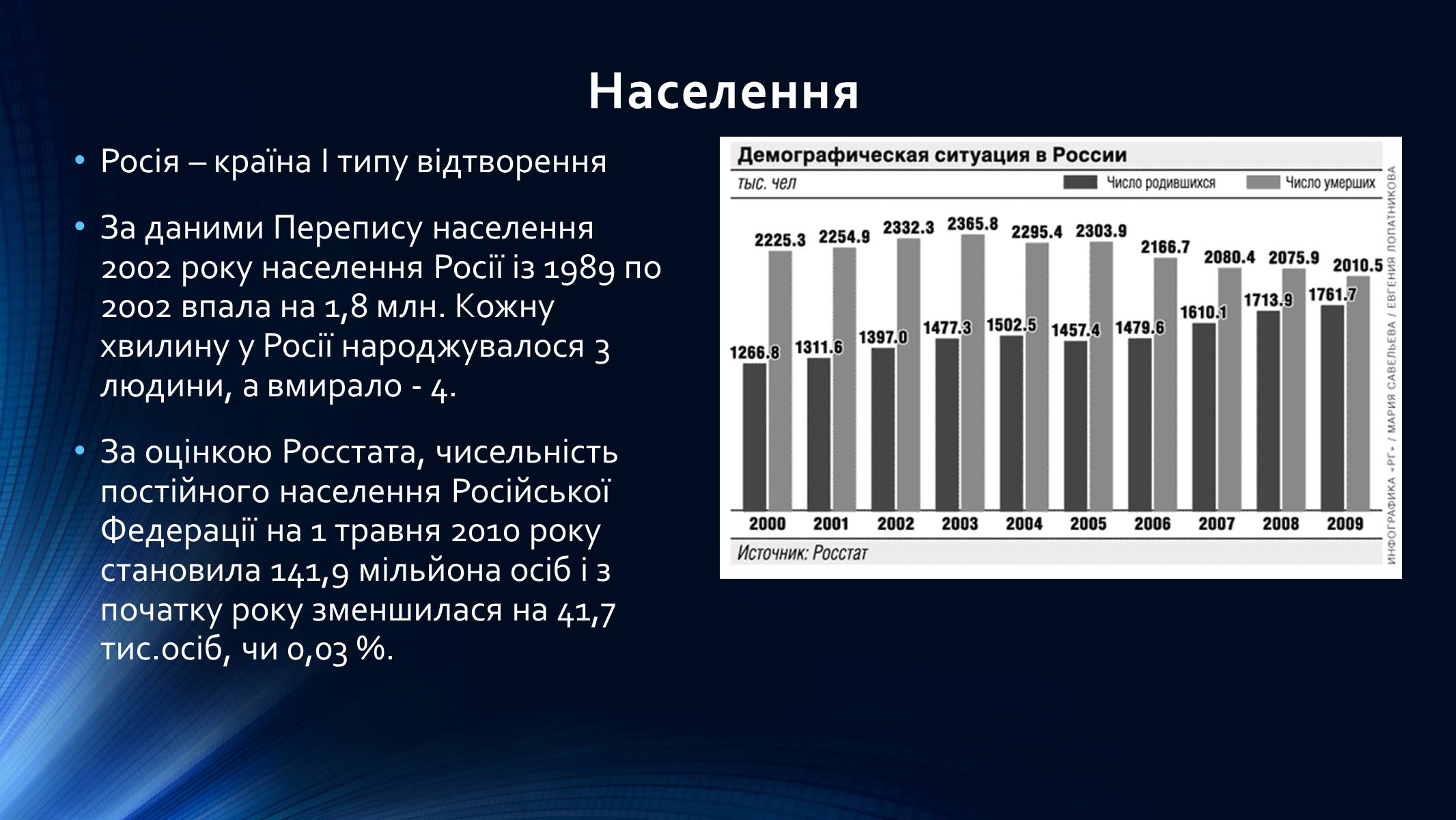 Презентація на тему «Росія» (варіант 9) - Слайд #11