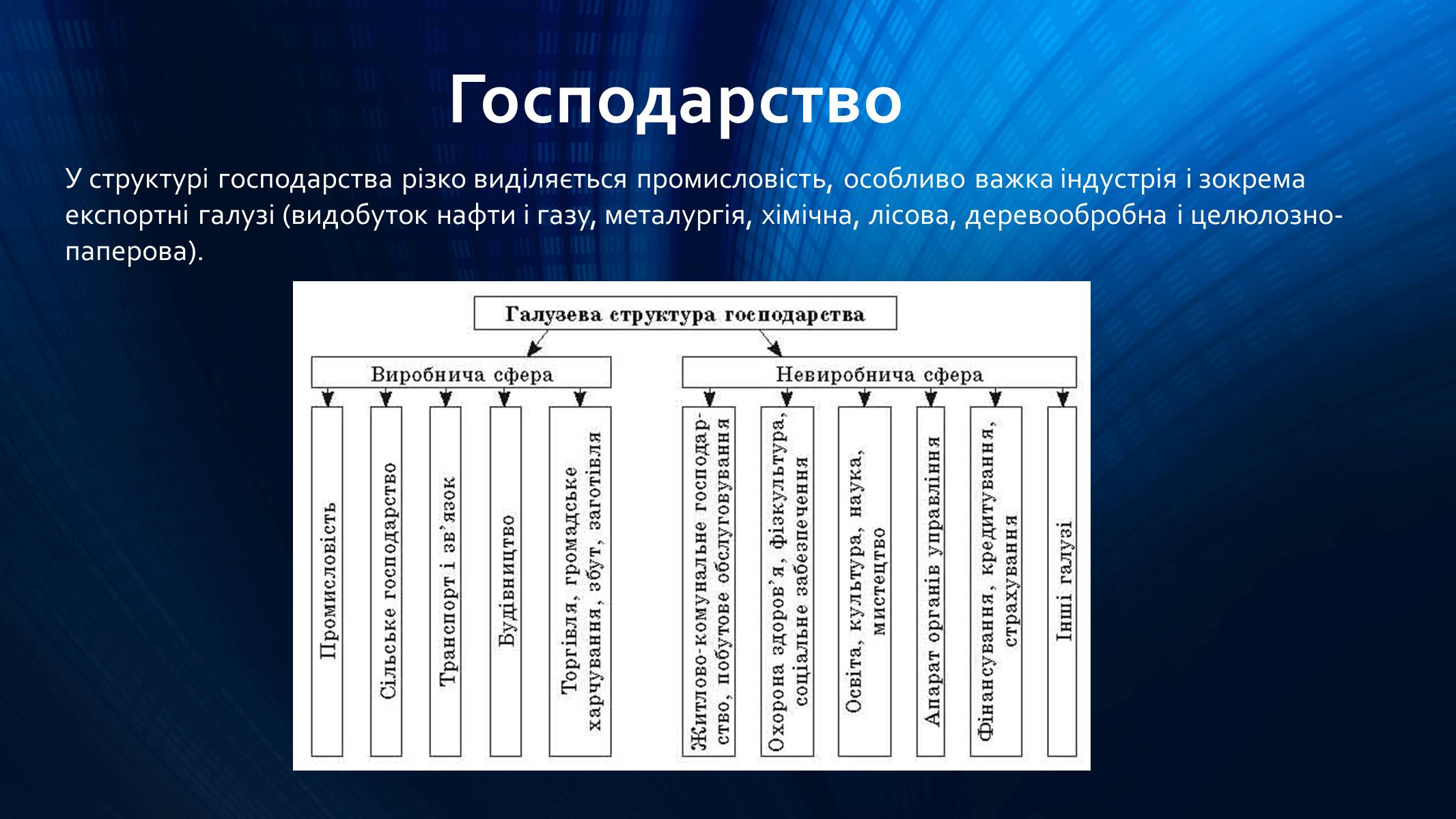 Презентація на тему «Росія» (варіант 9) - Слайд #17