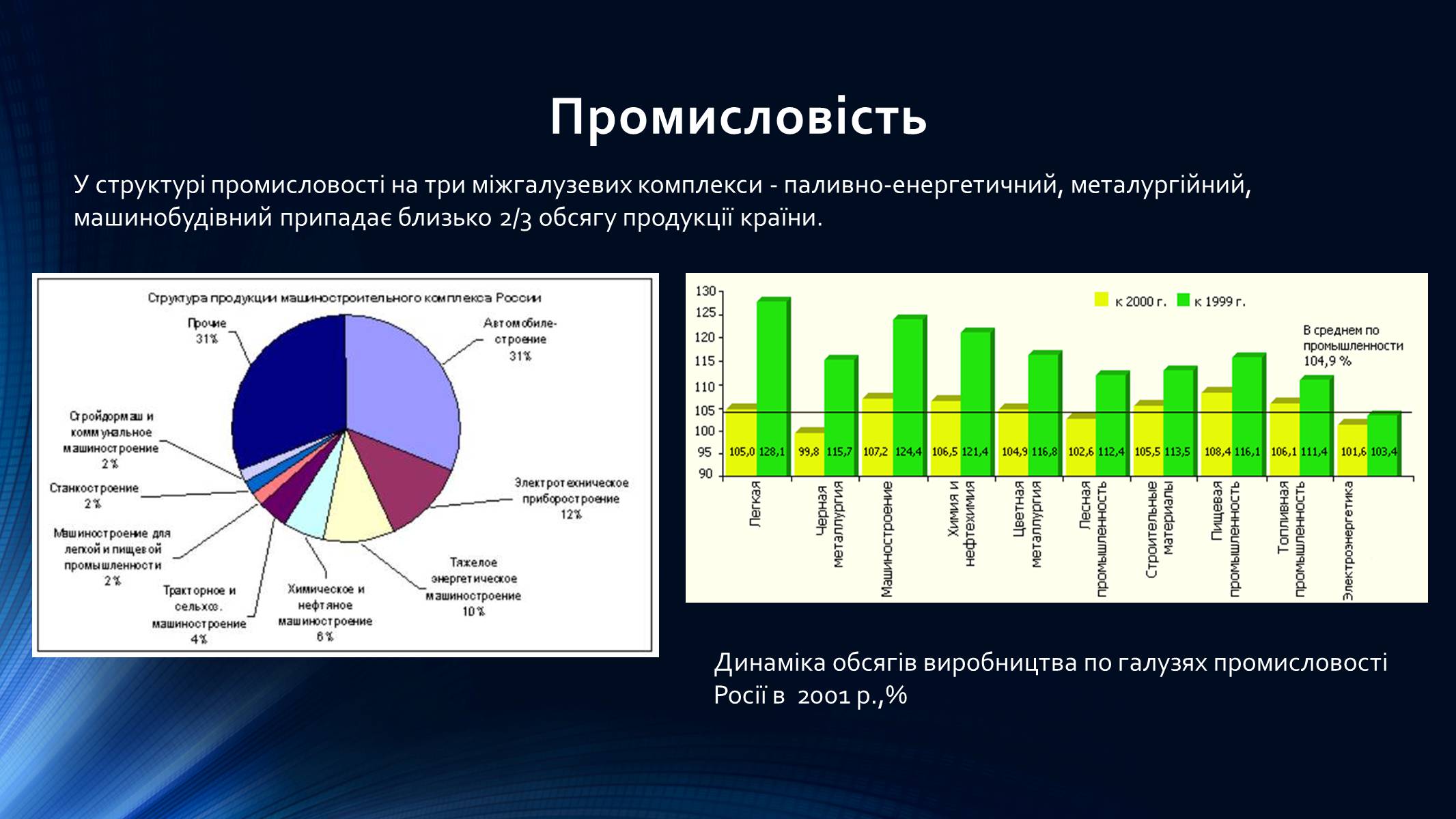 Презентація на тему «Росія» (варіант 9) - Слайд #18