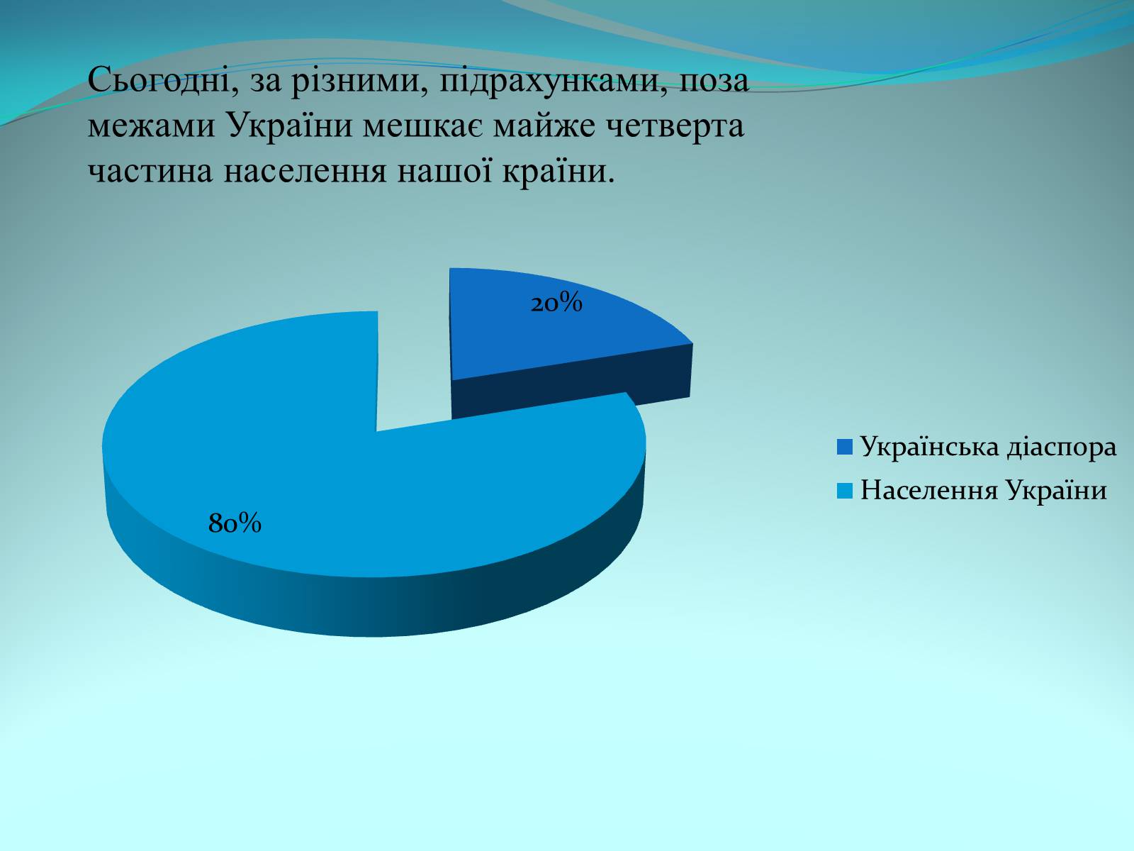 Презентація на тему «Українська діаспора в світі» - Слайд #6