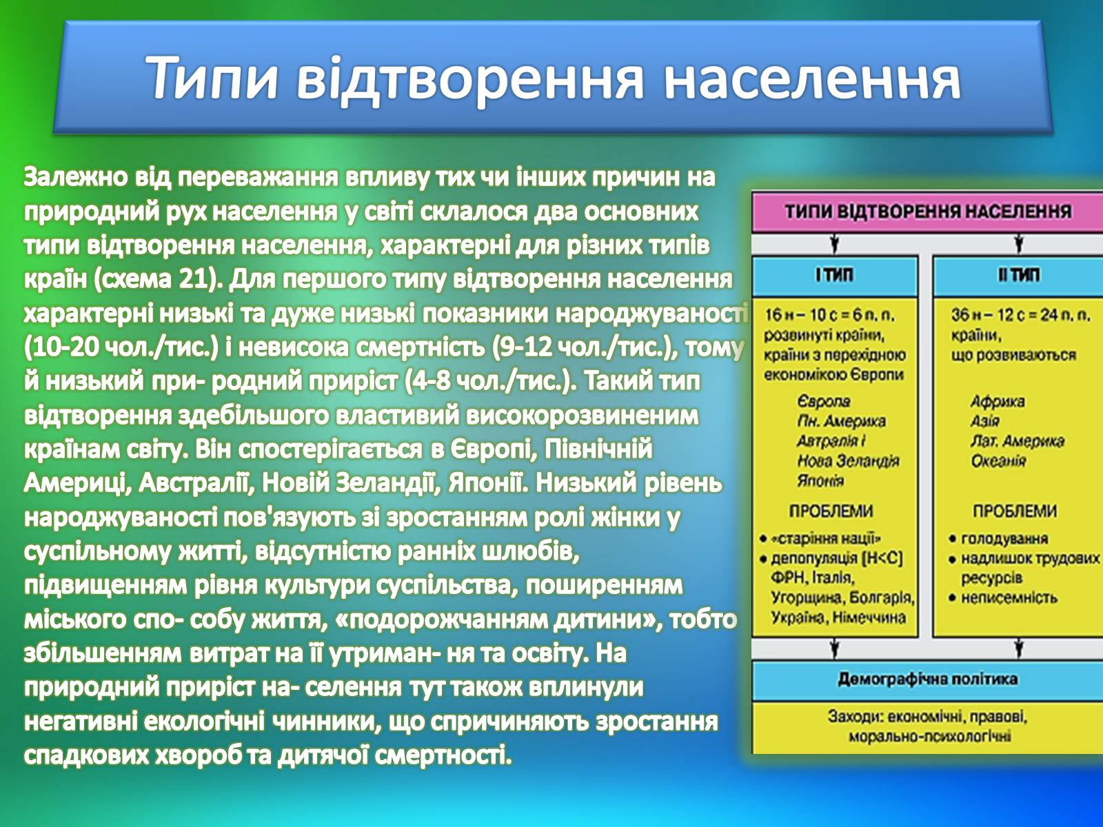 Презентація на тему «Населення світу» (варіант 2) - Слайд #5