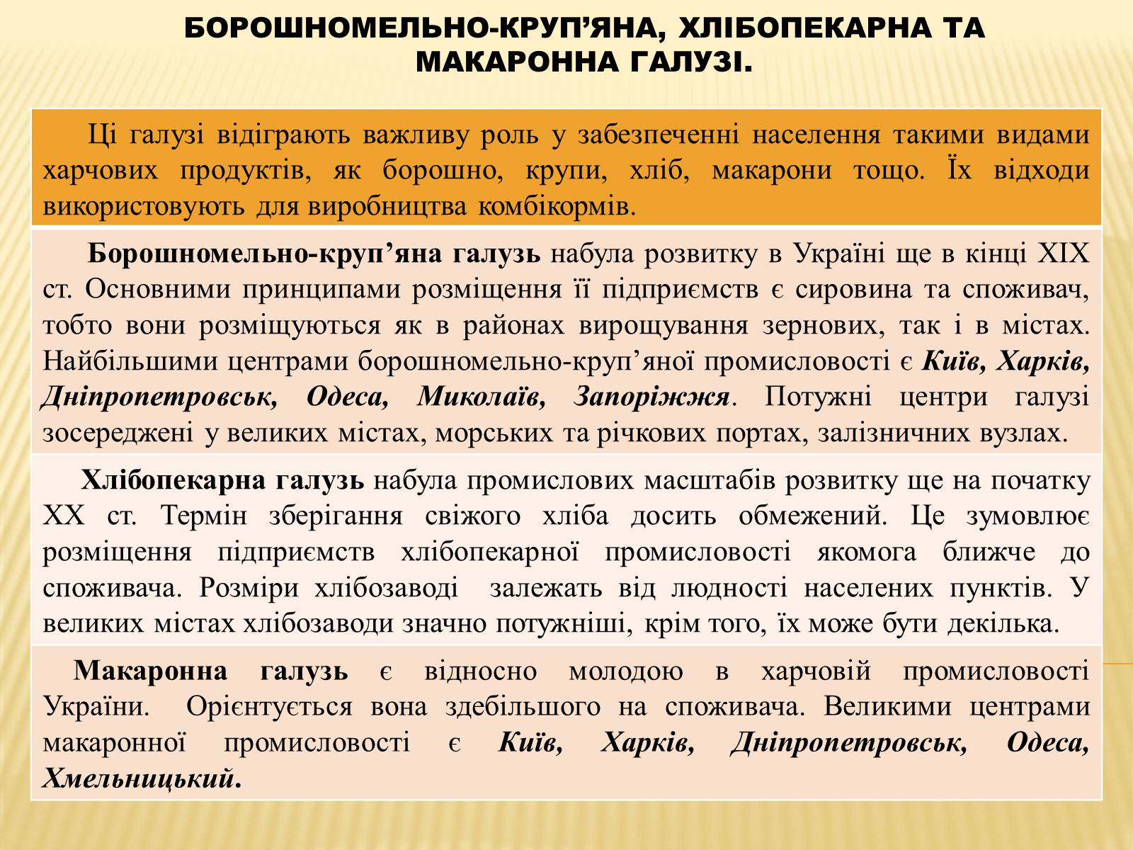 Презентація на тему «Харчова промисловість» (варіант 2) - Слайд #3