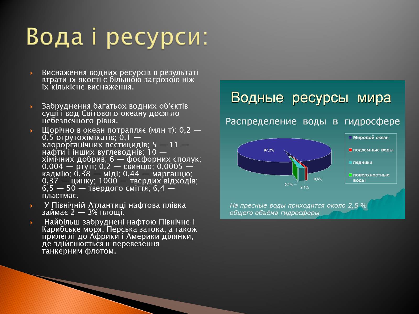 Презентація на тему «Глобальні проблеми людства» (варіант 2) - Слайд #16