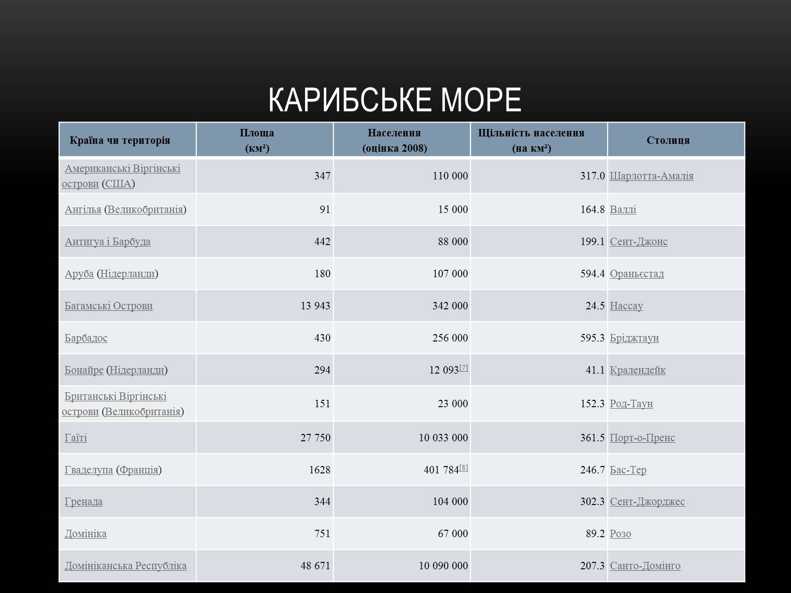 Презентація на тему «Північна Америка» (варіант 1) - Слайд #51