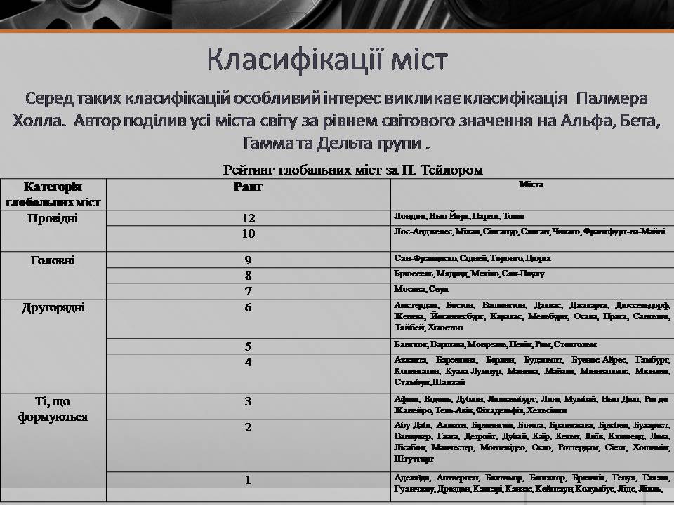 Презентація на тему «Глобальні міста» - Слайд #3