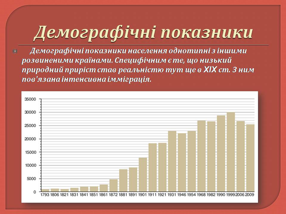 Презентація на тему «Франція» (варіант 44) - Слайд #7