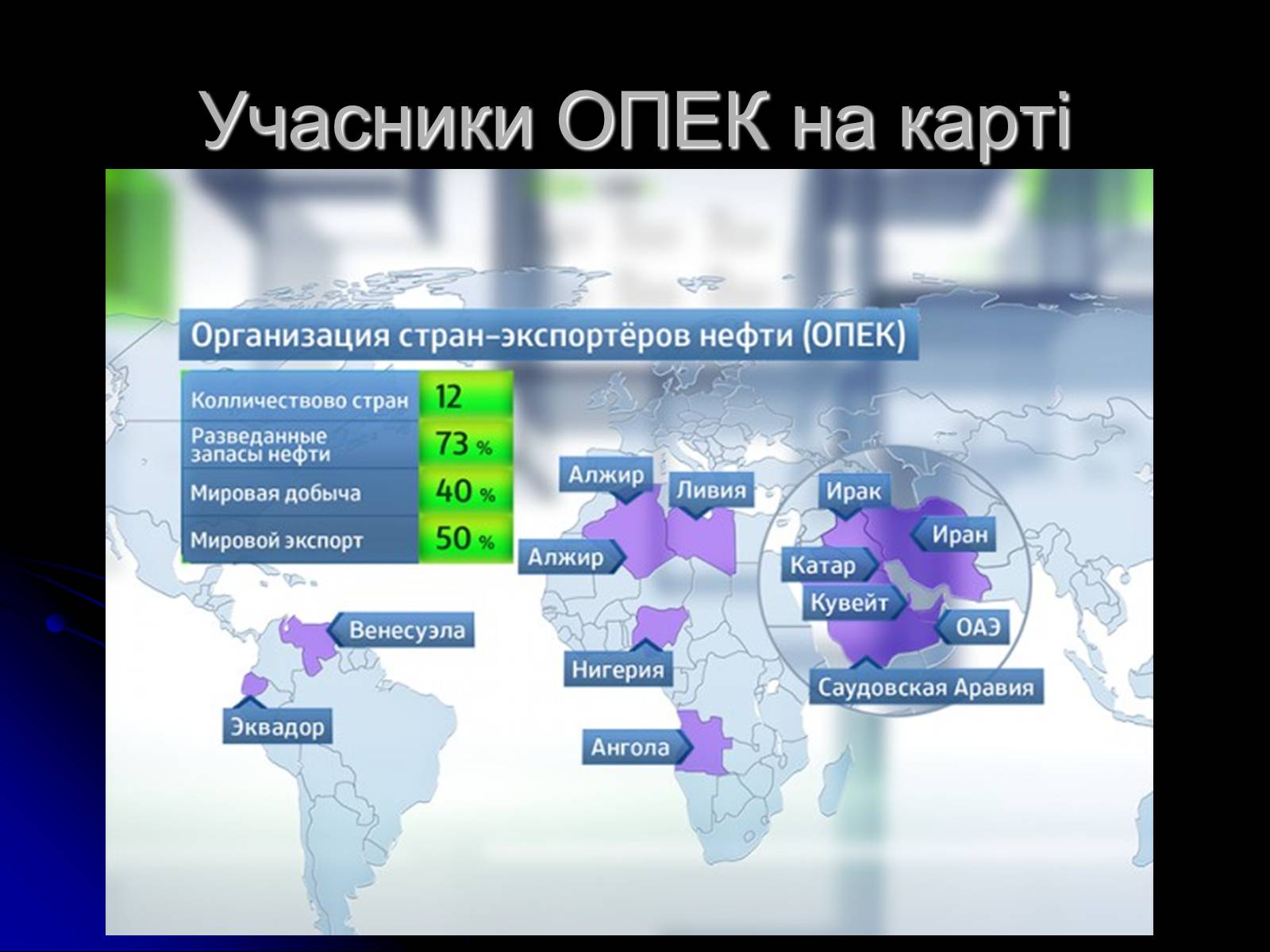 Презентація на тему «Міжнародні організації» (варіант 1) - Слайд #34