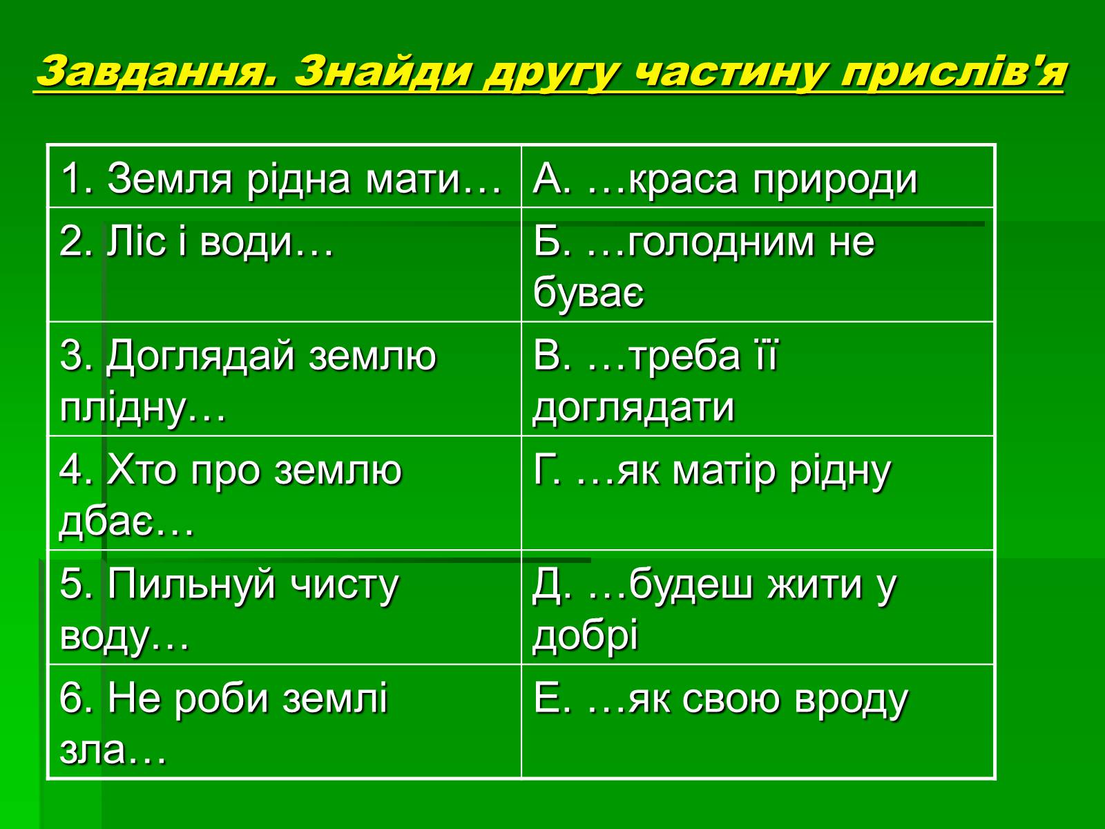 Презентація на тему «Поняття про біосферу» (варіант 1) - Слайд #16