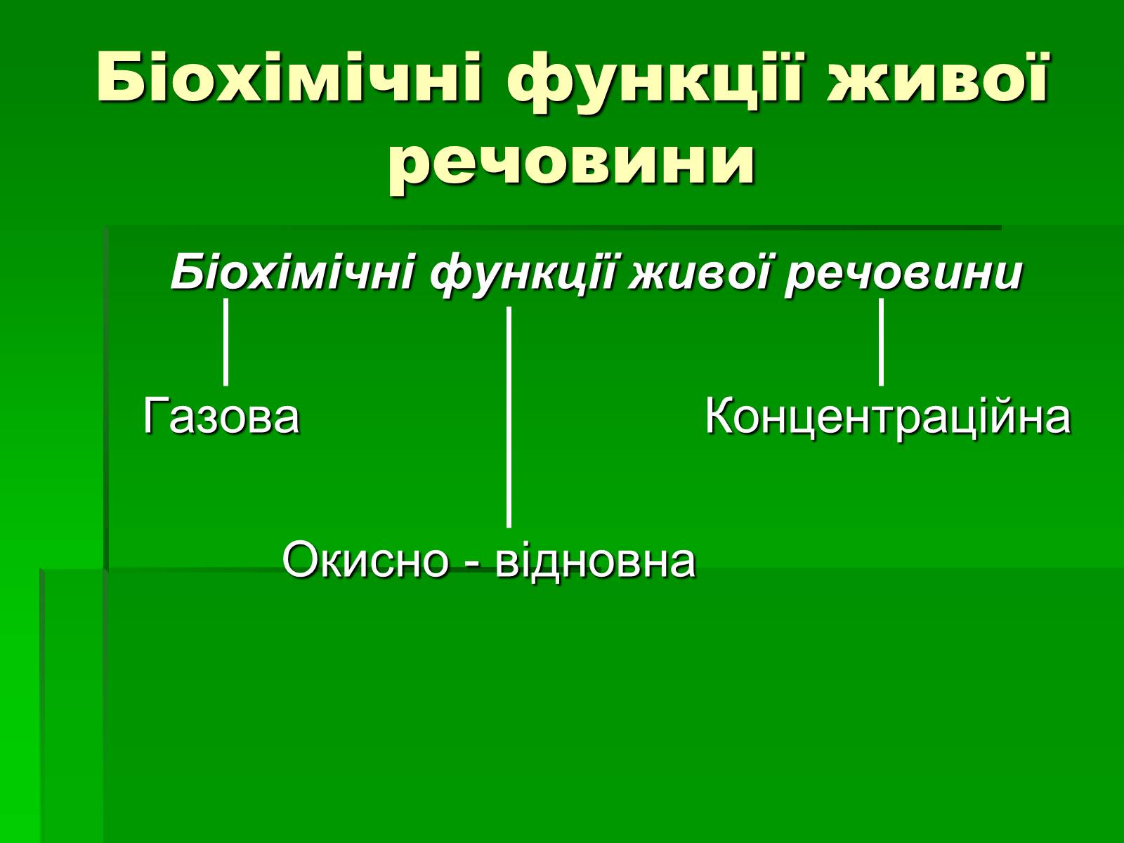 Презентація на тему «Поняття про біосферу» (варіант 1) - Слайд #9