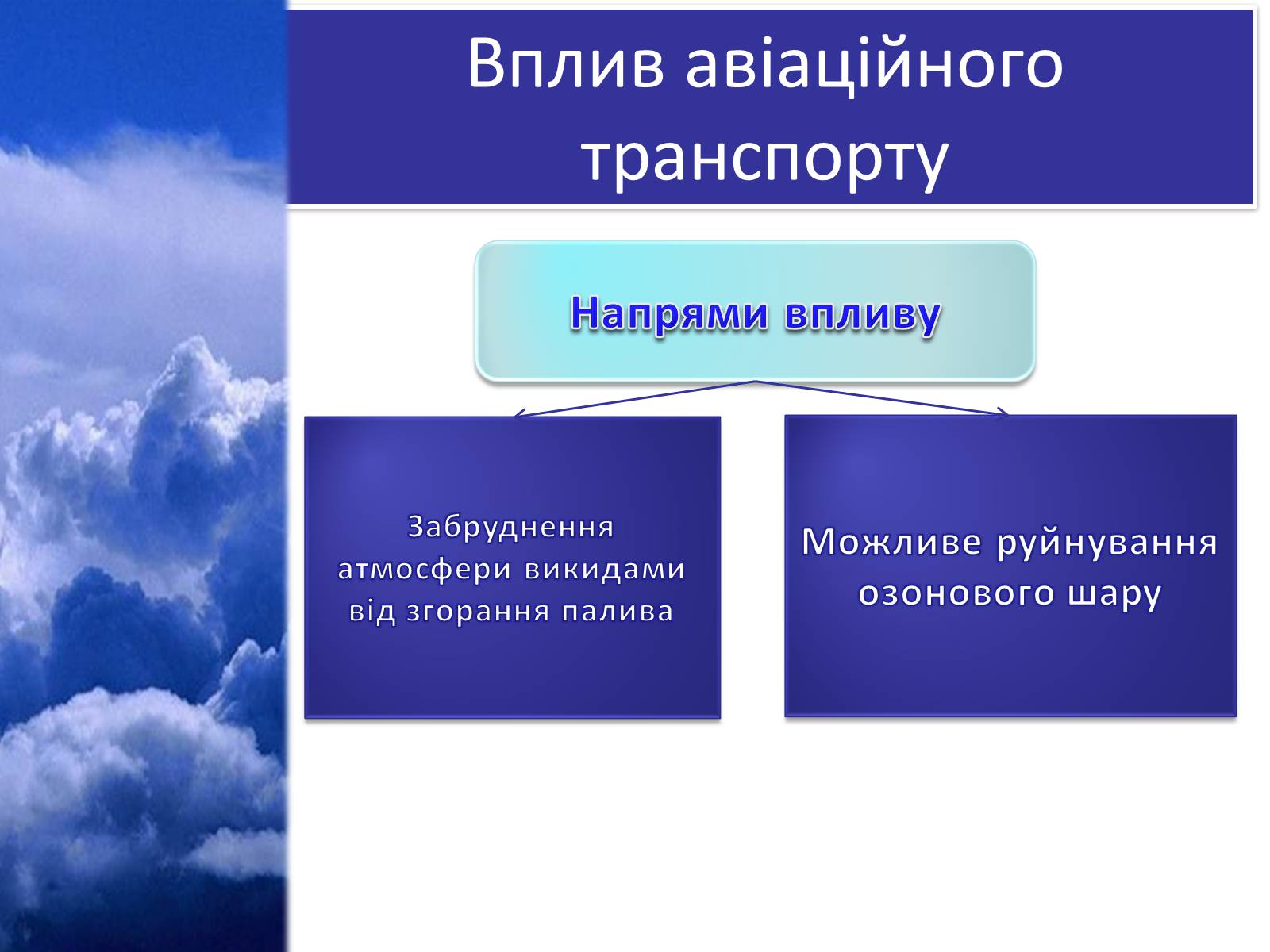 Презентація на тему «Вплив транспорту на навколишнє середовище» - Слайд #8