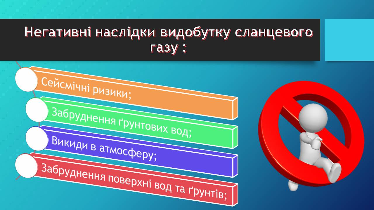 Презентація на тему «Сланцевий газ» (варіант 2) - Слайд #11