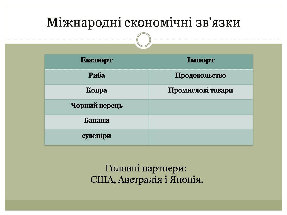 Презентація на тему «Федеративні Штати Мікронезії» - Слайд #9