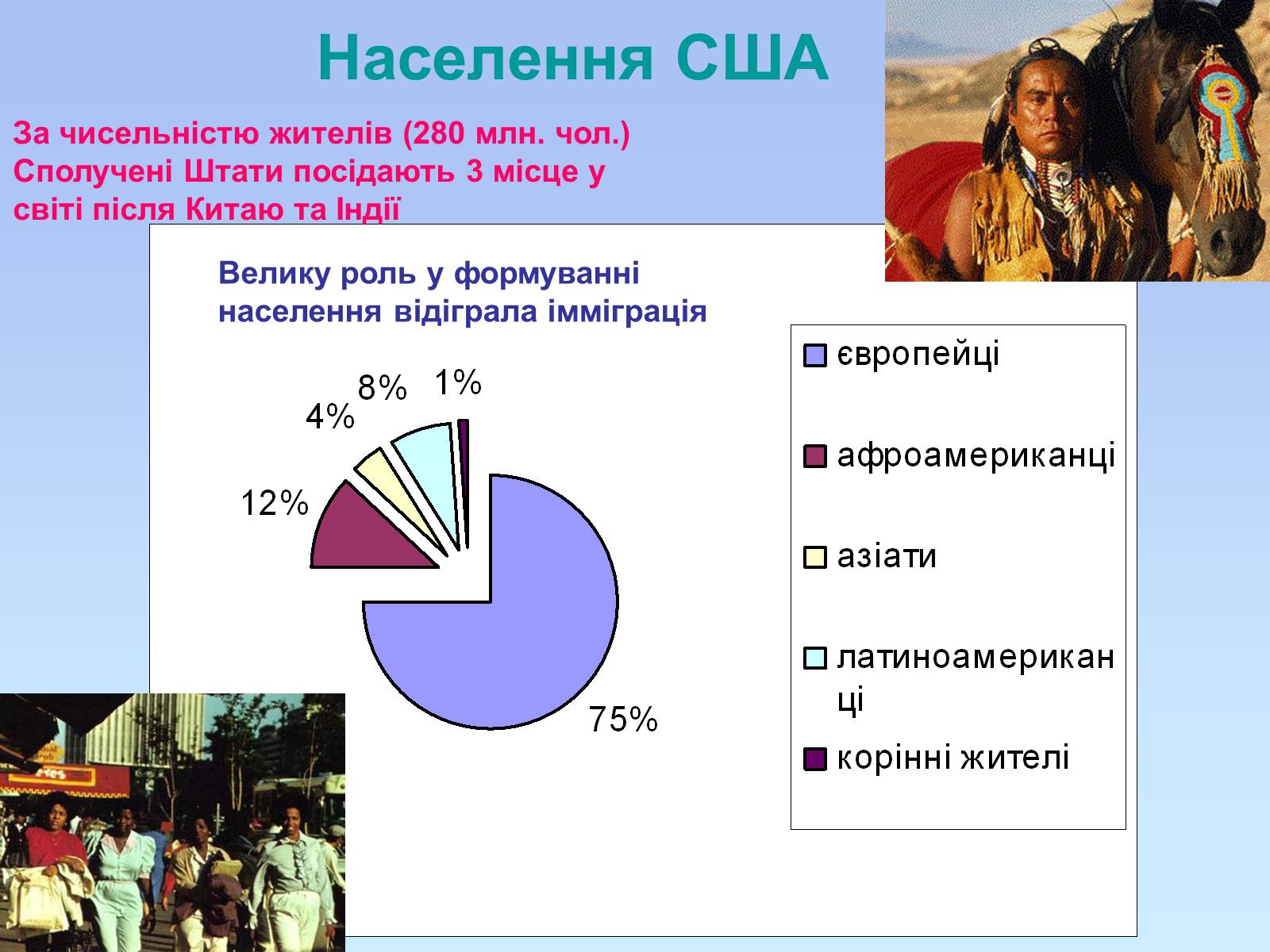 Презентація на тему «Географія США» - Слайд #18