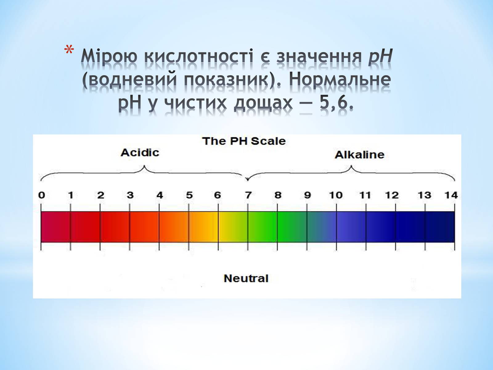 Презентація на тему «Кислотні дощі» (варіант 4) - Слайд #4