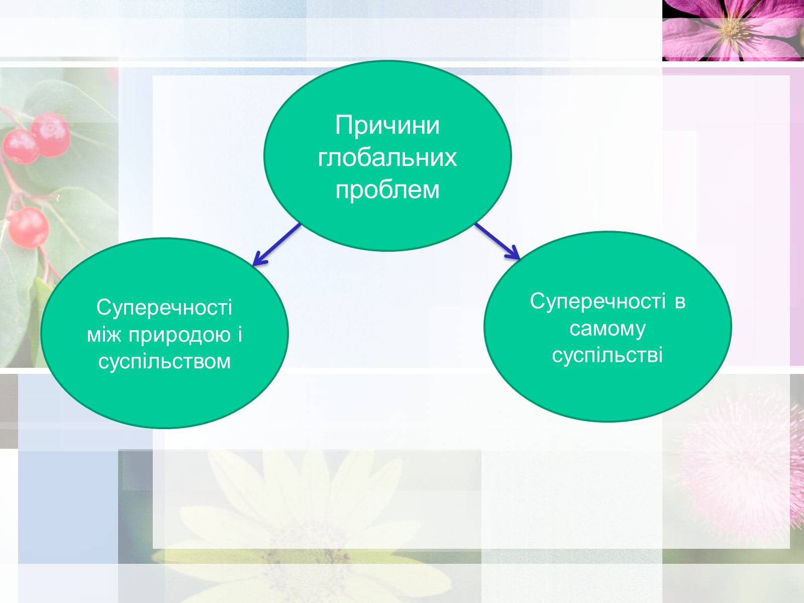 Презентація на тему «Глобальні проблеми людства» (варіант 13) - Слайд #8