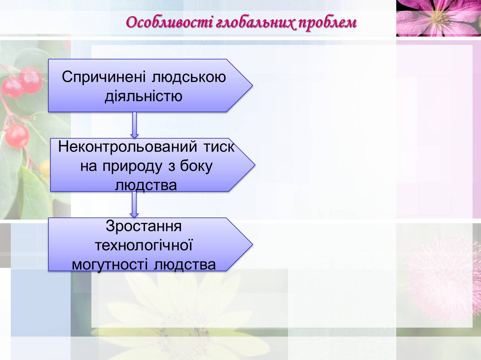 Презентація на тему «Глобальні проблеми людства» (варіант 13) - Слайд #9