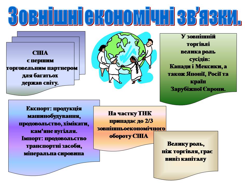 Презентація на тему «Сполучені Штати Америки» (варіант 17) - Слайд #22