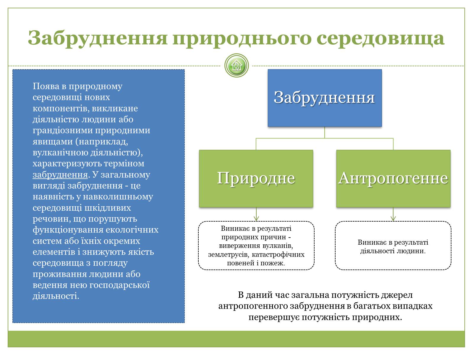 Презентація на тему «Глобальні проблеми людства» (варіант 19) - Слайд #4