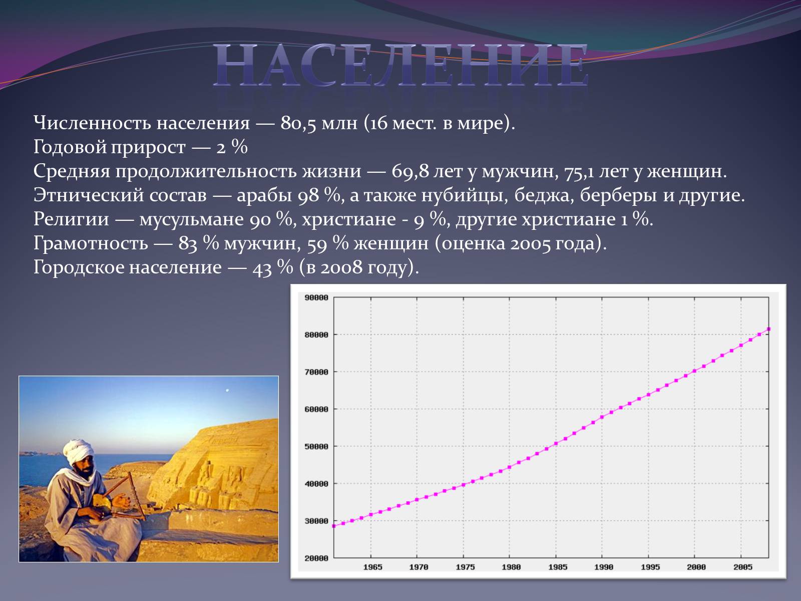 Презентація на тему «Египет» (варіант 1) - Слайд #4