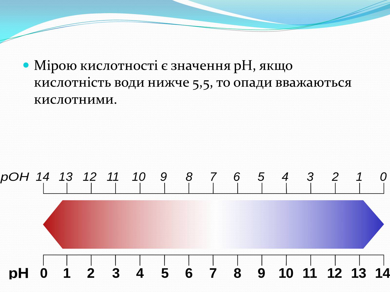 Презентація на тему «Кислотні дощі» (варіант 14) - Слайд #3