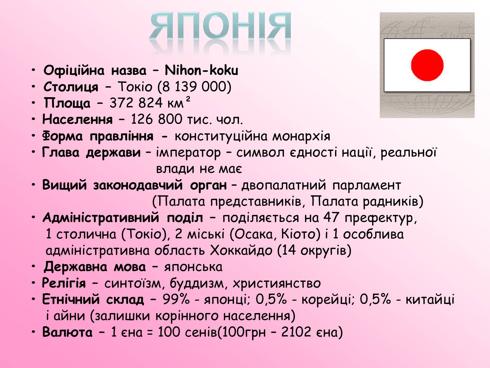 Презентація на тему «Японія» (варіант 47) - Слайд #3