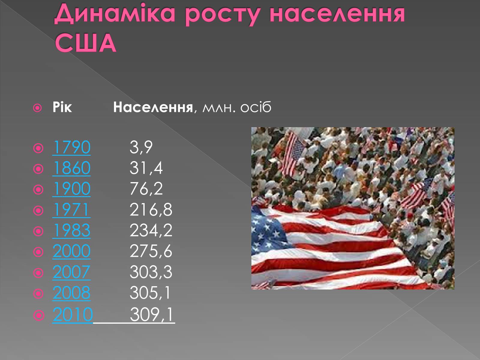 Презентація на тему «США» (варіант 1) - Слайд #26