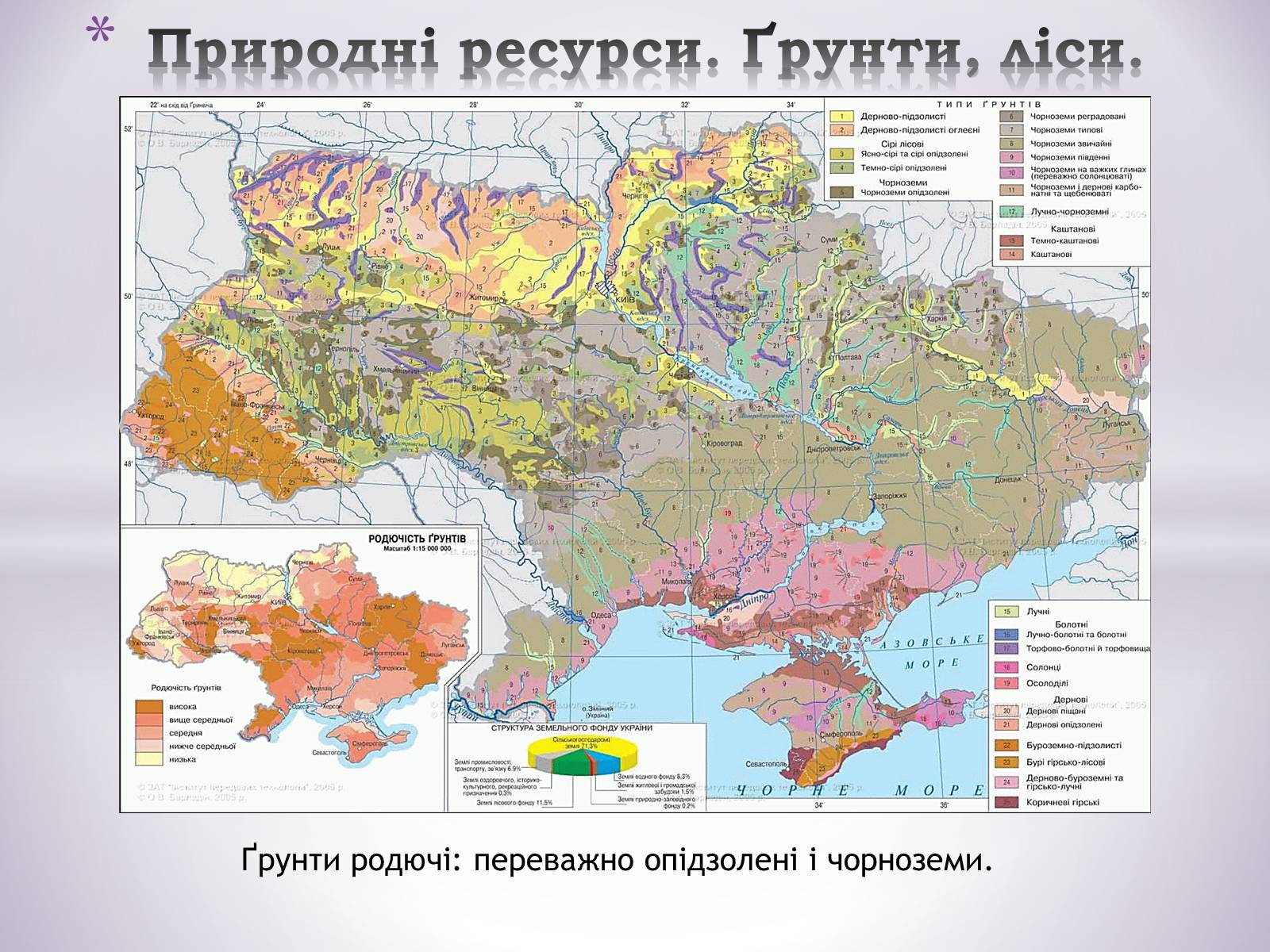 Презентація на тему «Подільський економічний район» (варіант 1) - Слайд #8