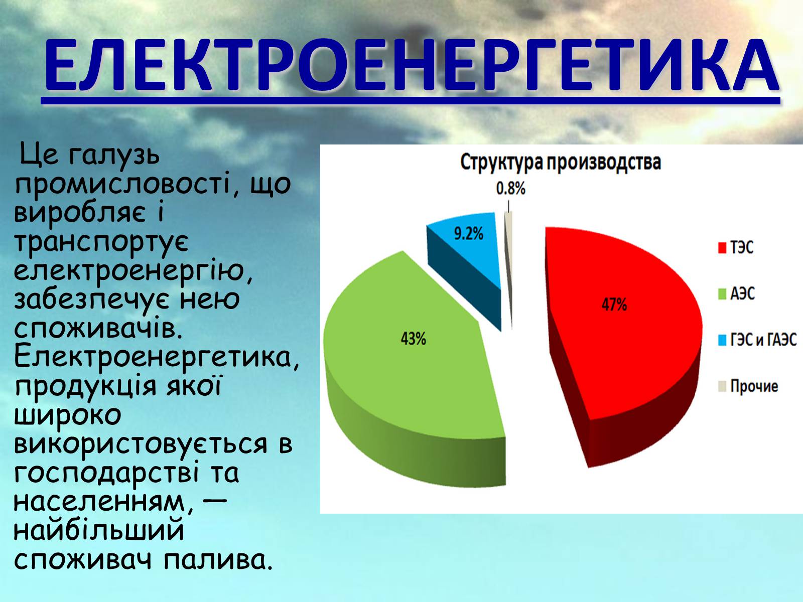 Презентація на тему «Характеристика основних галузей промисловості. Енергетика» - Слайд #3