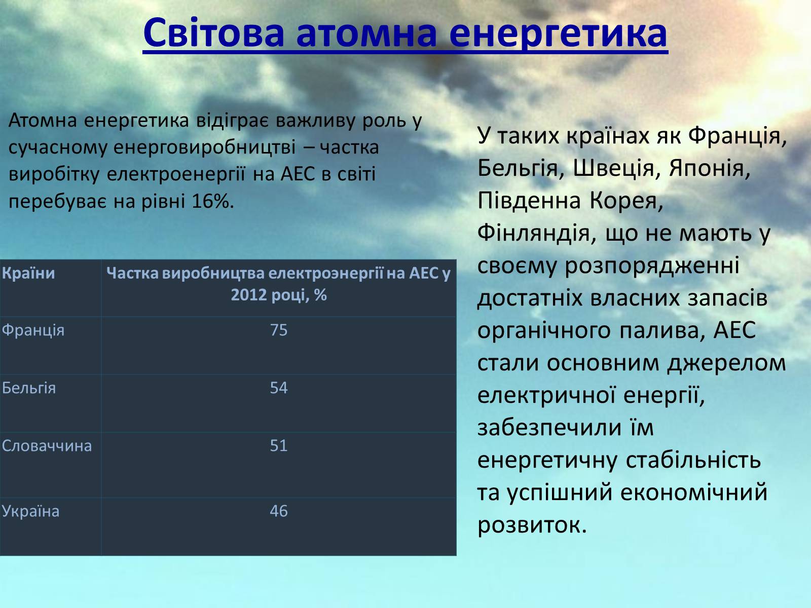 Презентація на тему «Характеристика основних галузей промисловості. Енергетика» - Слайд #8