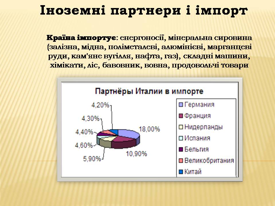 Презентація на тему «Італія» (варіант 40) - Слайд #38