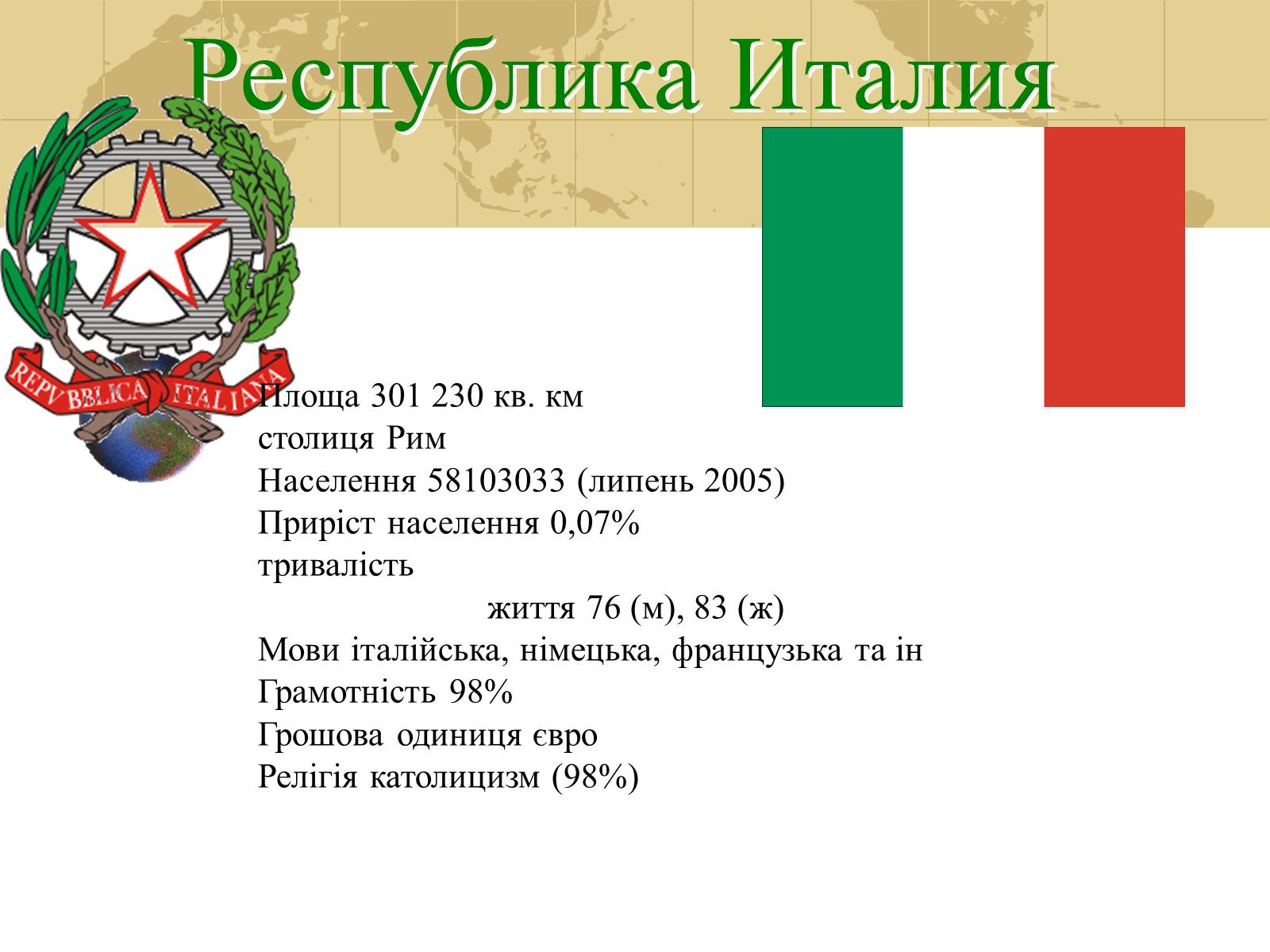 Презентація на тему «Республика Италия» (варіант 1) - Слайд #1