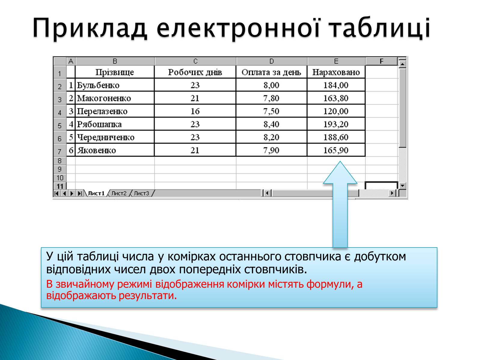 Презентація на тему «Електронні таблиці Microsoft Excel» - Слайд #5