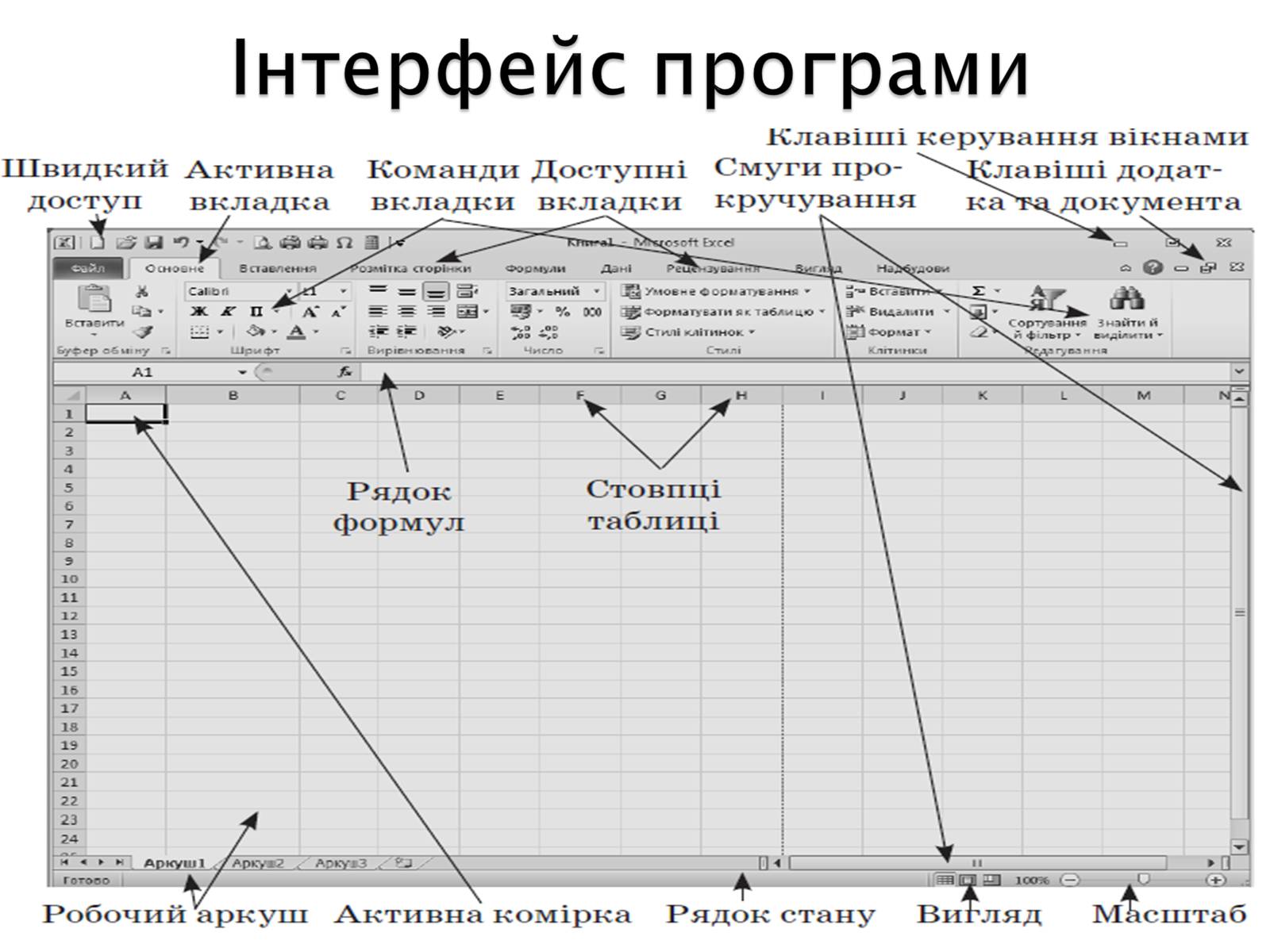 Презентація на тему «Електронні таблиці Microsoft Excel» - Слайд #7