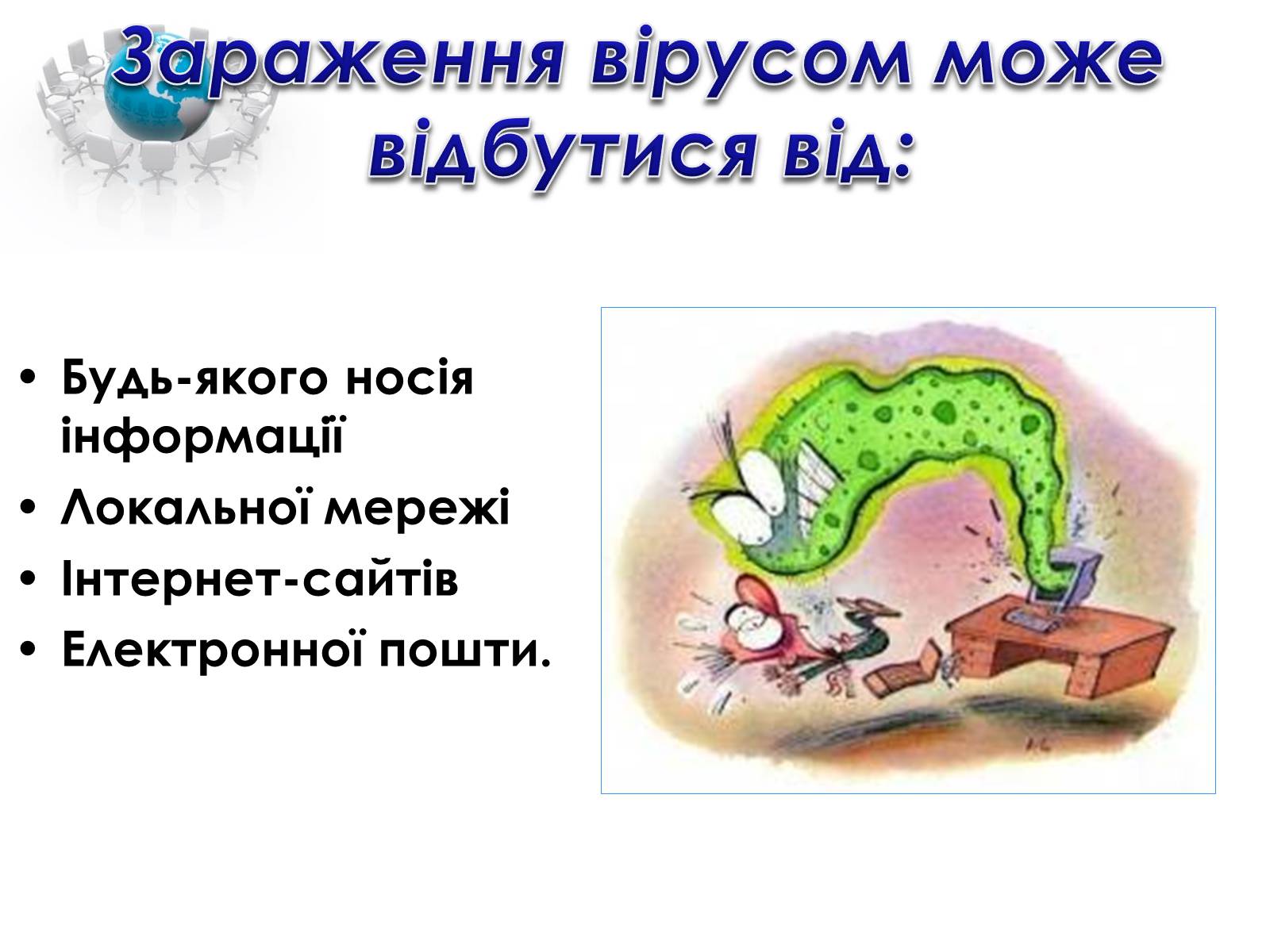 Презентація на тему «Комп&#8217;ютерні віруси та архіватори» - Слайд #4