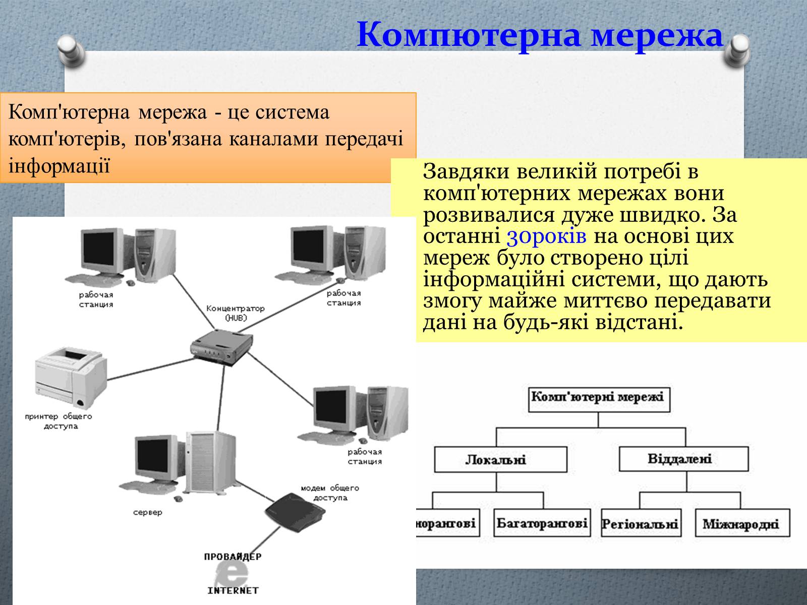 Презентація на тему «Комп&#8217;ютерні мережі» (варіант 1) - Слайд #2