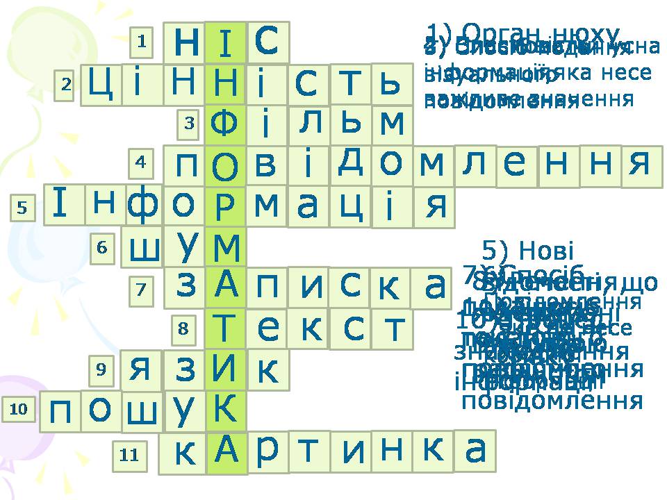 Презентація на тему «Інформація. Повідомлення» - Слайд #9