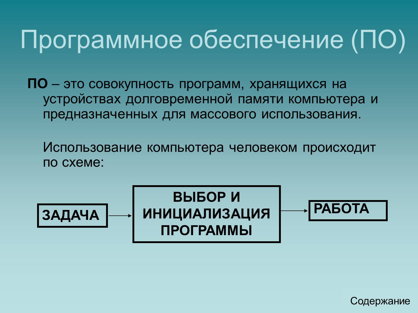 Презентація на тему «Программный принцип работы компьютера» - Слайд #3